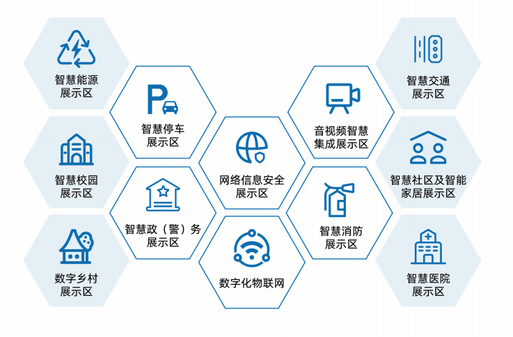 2024湖北安博會(huì)4月1日-3日，與您相約“大武漢”人工智能行業(yè)應(yīng)用系統(tǒng)集成服務(wù)