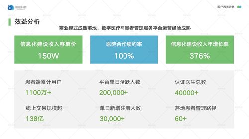 每日路演精選項目Vol.1 聚焦前沿科技，從智能制造到數字內容新生態